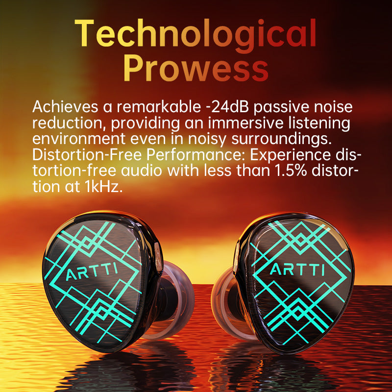 ARTTI R2 10mm Beryllium-Plated Dynamic Driver Wired In-Ear Monitors HIFI Earphones IEM