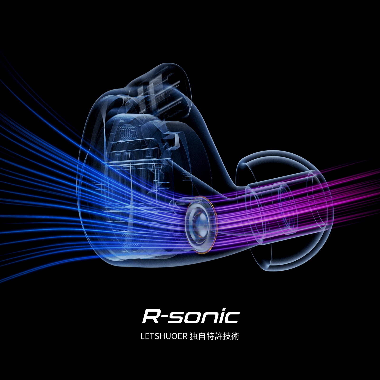 LETSHUOER「S15」14.8mm平面駆動型ドライバー搭載 IEM インイヤーモニター