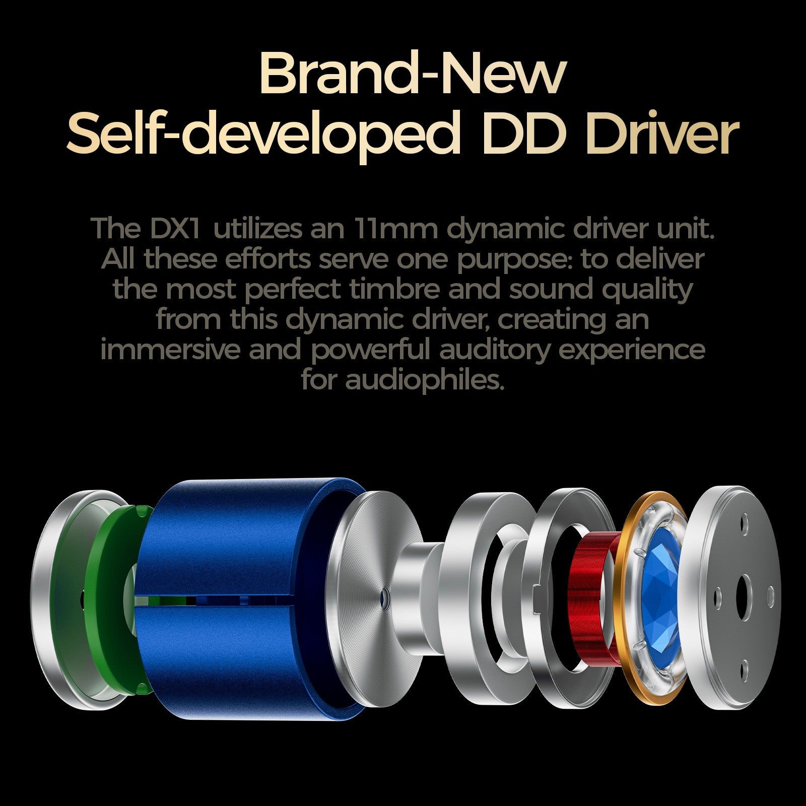 LETSHUOER DX1 11mm Single Dynamic Driver Earphones, HiFi in Ear Monitor IEM,Wired Earbuds IEM, Gaming Earbuds with Detachable silver-plated monocrystalline copper cable for Musician Audiophile Singer