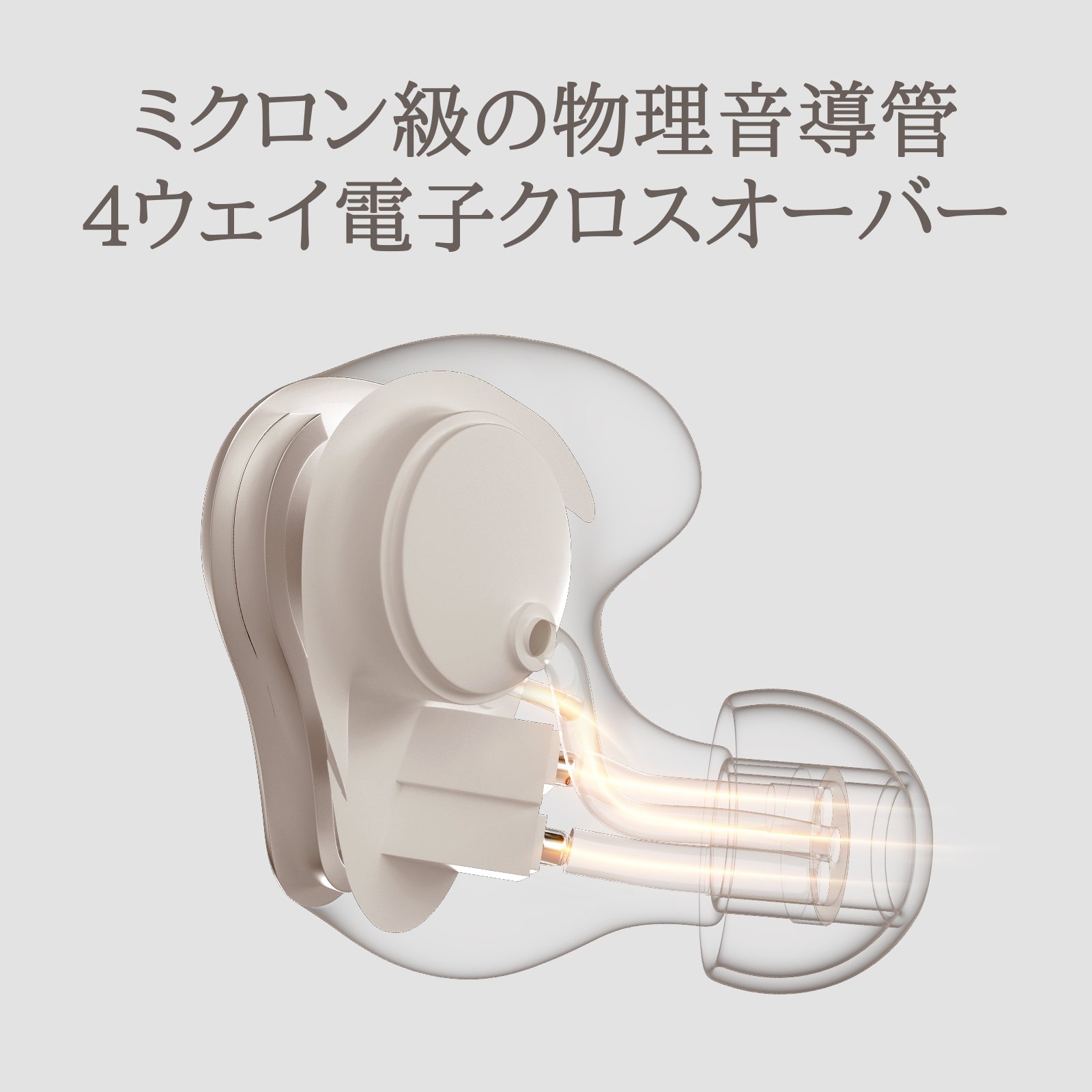 LETSHUOER「Cadenza4」IEM DD BA ハイブリッド型イヤホン インイヤーモニター型イヤホン HIFI